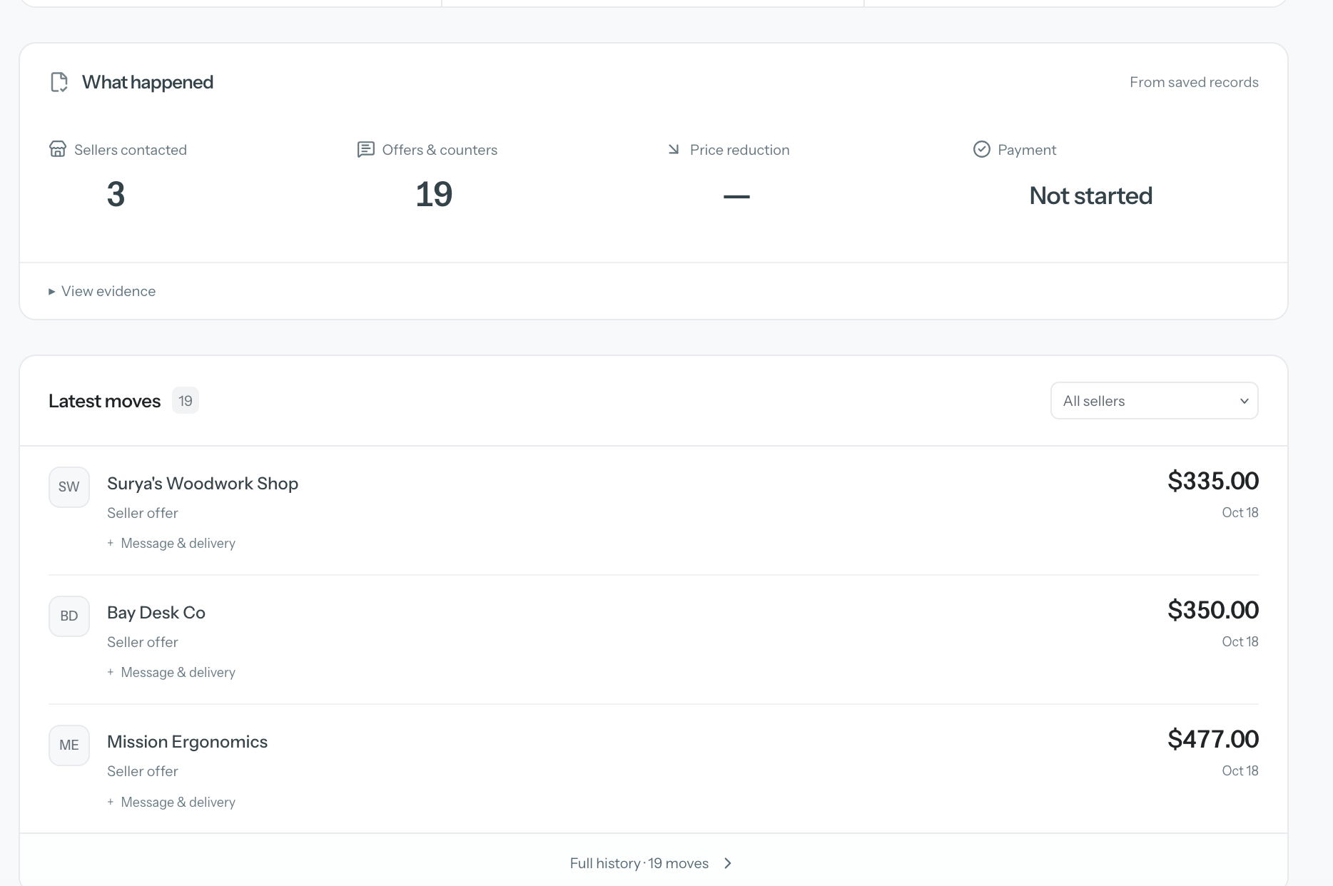 The request record: 3 sellers contacted, 19 offers and counters, and the latest offer from each seller: Surya's Woodwork Shop $335, Bay Desk Co $350, Mission Ergonomics $477