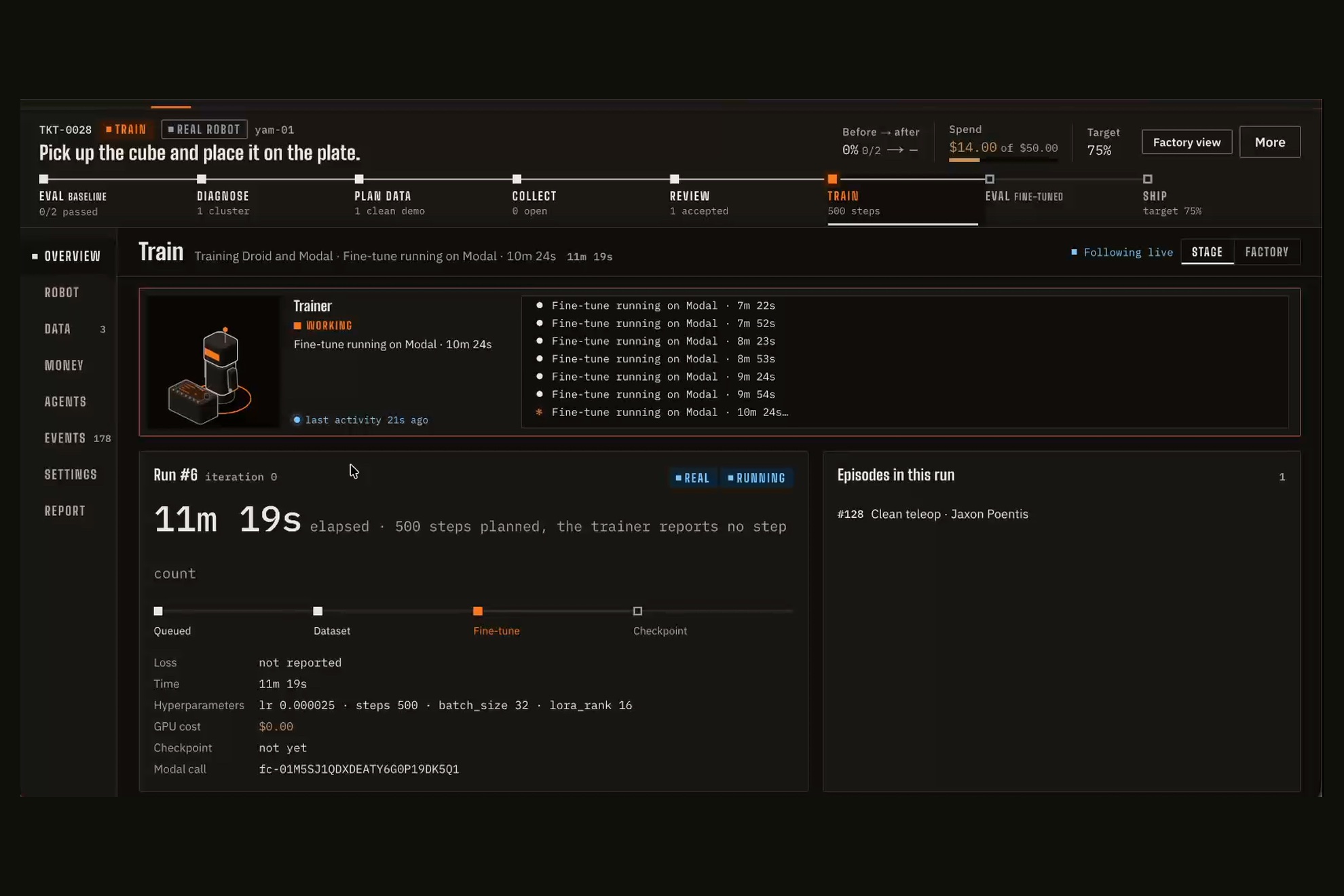 The Train stage for ticket TKT-0028 on the real robot: the trainer reports a fine-tune running on Modal for 11 minutes, 500 steps planned, with the hyperparameters and the one accepted episode in the run